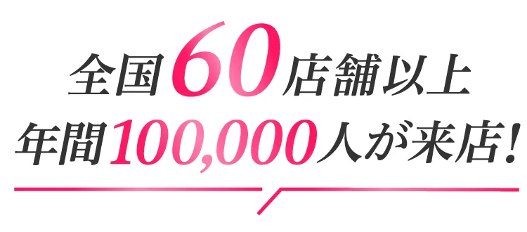 全国50店舗以上 年間50,000人が来店！